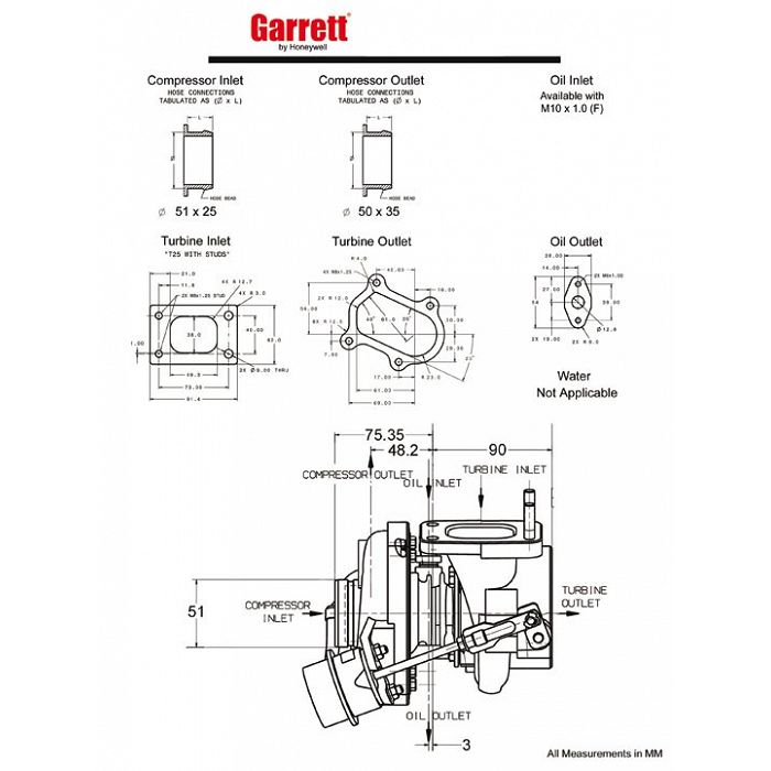 Garrett GT20 douilles de turbocompresseur Turbocompresseurs à roulements de compétition