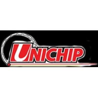 Unichip-besturingseenheden, modules en bedrading