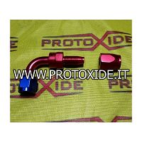 Aeronautical fittings for petrol - oil - water pipes in sock